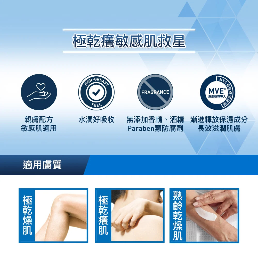 CeraVe Psoriasis 乾癬專用 沐浴露 洗面乳 x 極速修護精華乳(美國原廠)