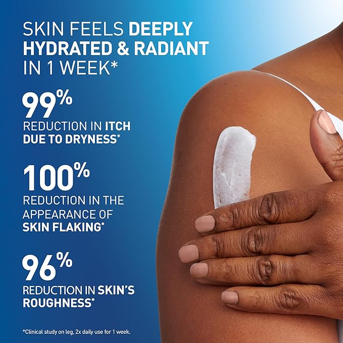 CeraVe Psoriasis 乾癬專用 沐浴露 洗面乳 x 極速修護精華乳(美國原廠)