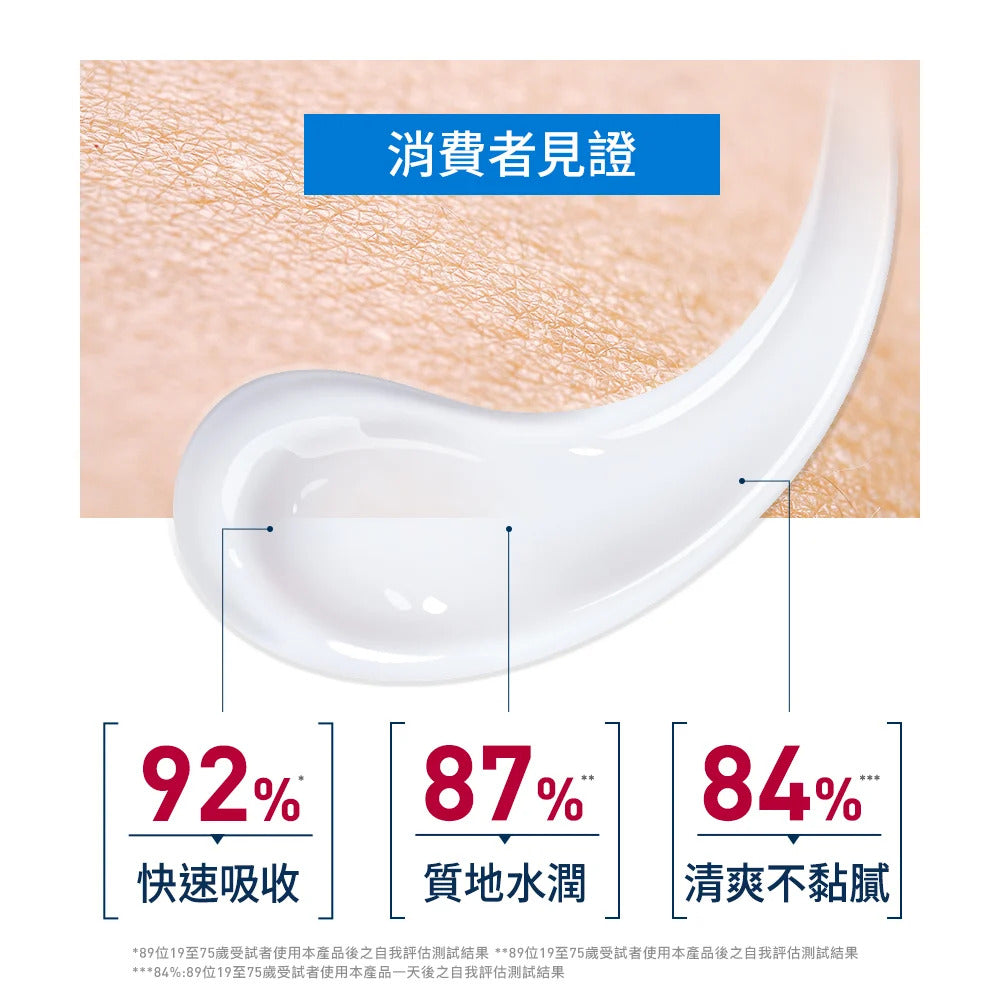 CeraVe Intensive 極速修護保濕精華乳 (美國原廠) 237ml